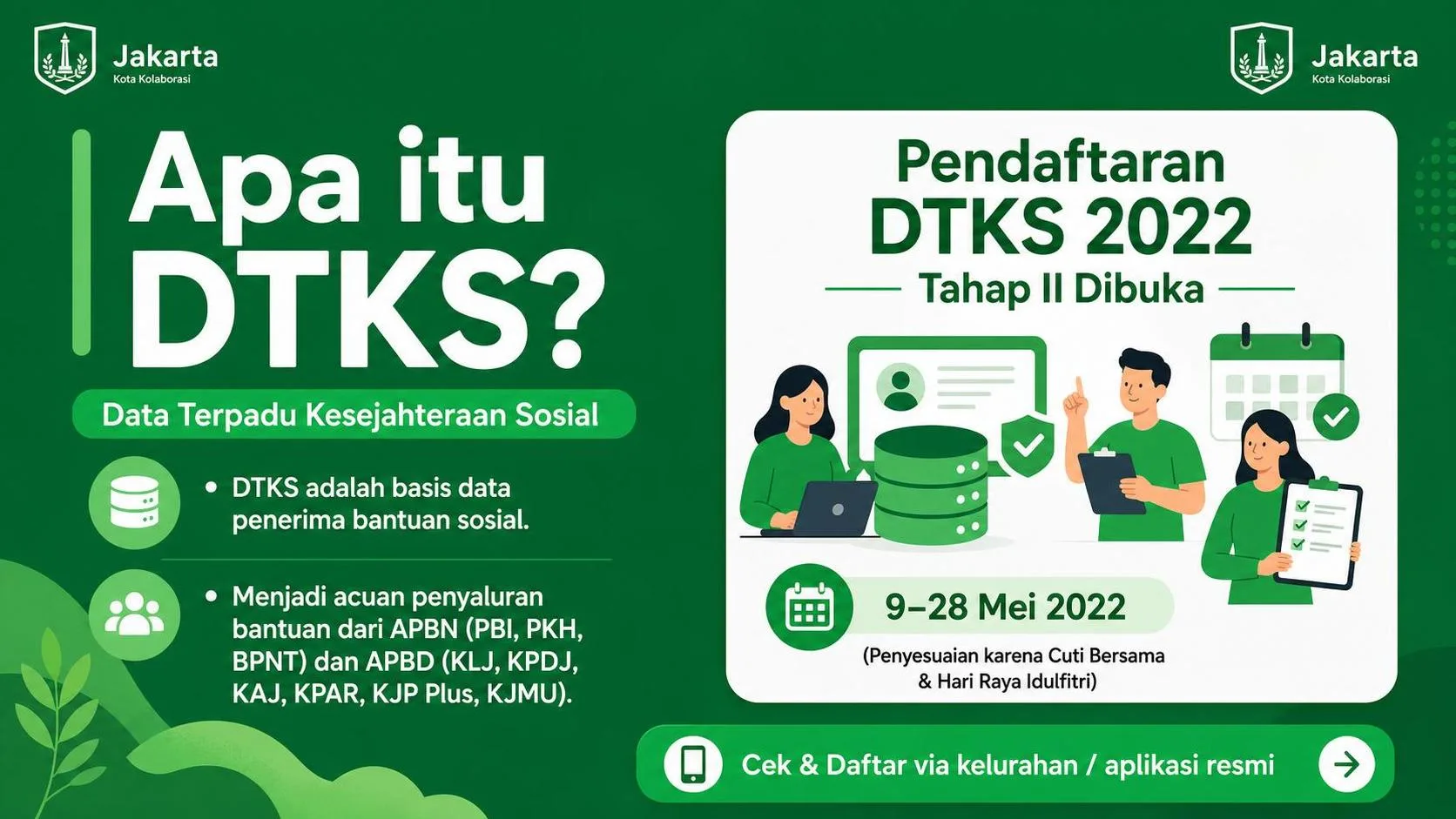 Mengapa DTKS Penting Bagi Warga Jakarta