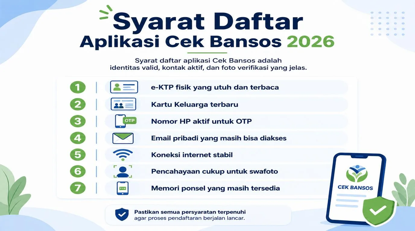 Buat infografis simpel tidak terlalu ramai tentang teks ini=
Syarat Daftar Aplikasi Cek Bansos 2026

Syarat daftar aplikasi Cek Bansos adalah identitas valid, kontak aktif, dan foto verifikasi yang jelas.

-e-KTP fisik yang utuh dan terbaca
-Kartu Keluarga terbaru
-Nomor HP aktif untuk OTP
-Email pribadi yang masih bisa diakses
-Koneksi internet stabil
-Pencahayaan cukup untuk swafoto
-Memori ponsel yang masih tersedia